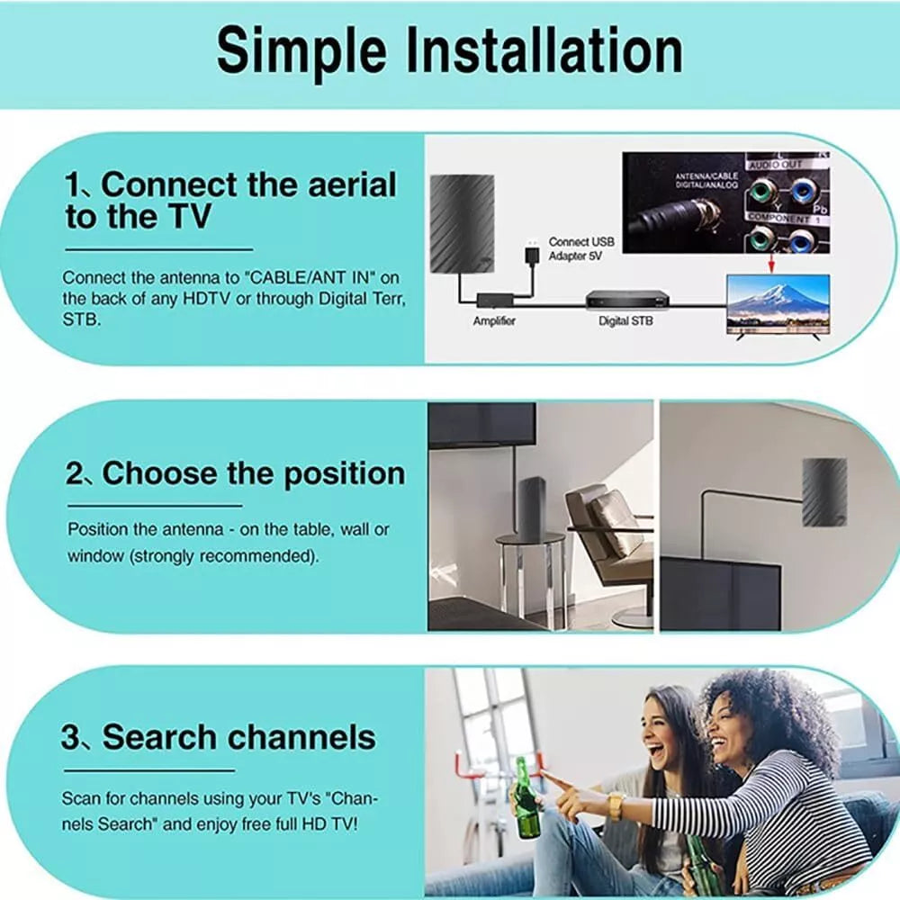Long Range 4K HDTV Antenna