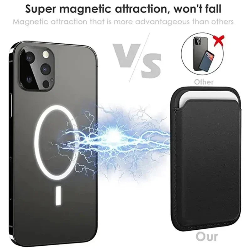 Magnetic Leather Card Wallet