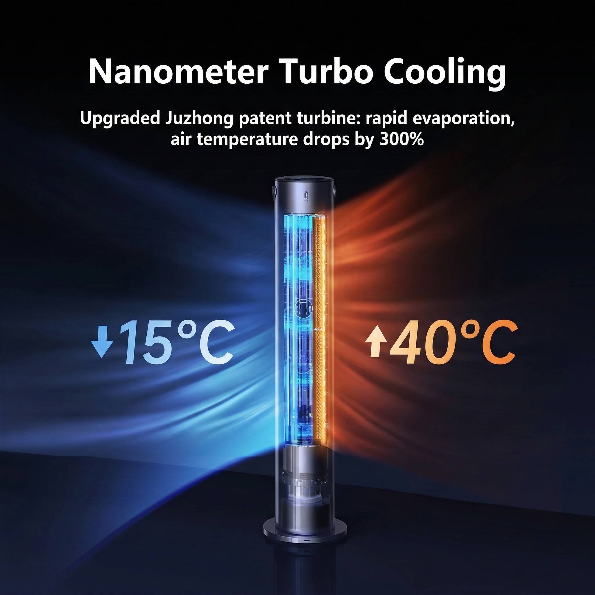 Smart Portable Room Air Cooler