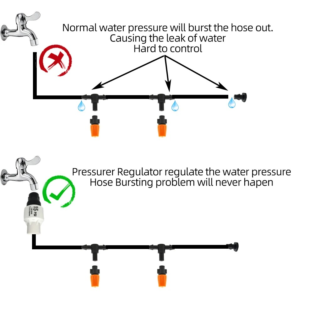 Drip Irrigation System