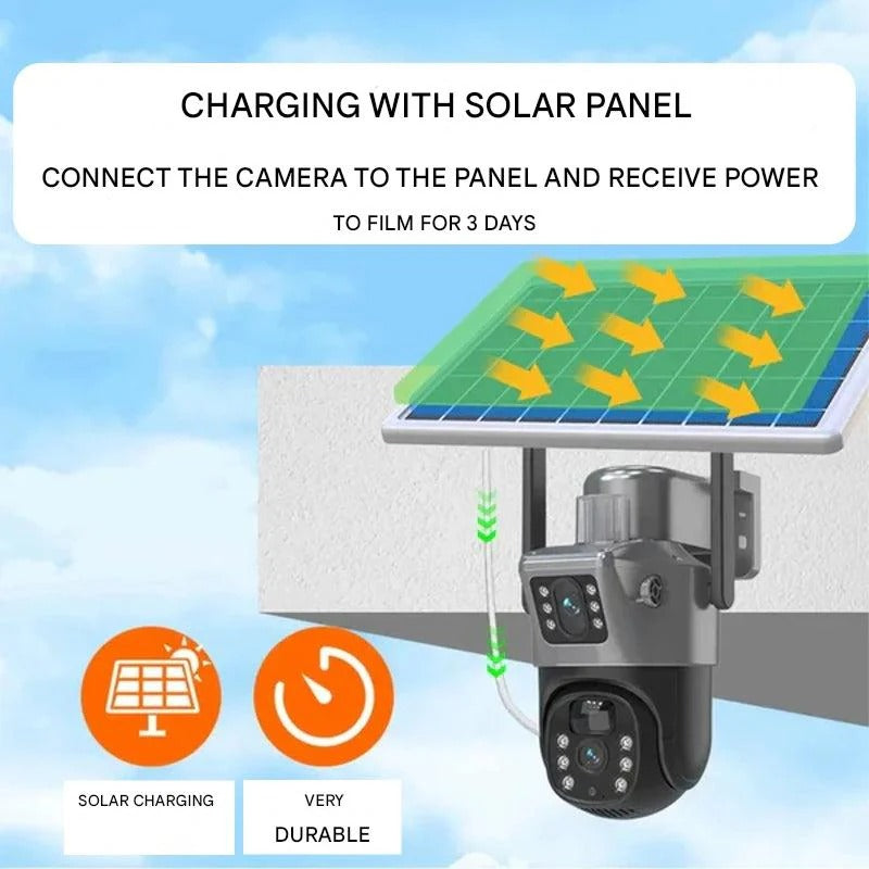 DualGuard 4K Security Camera