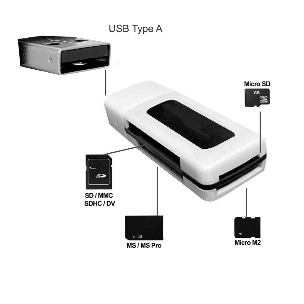 4K WiFi Vlogging Camera